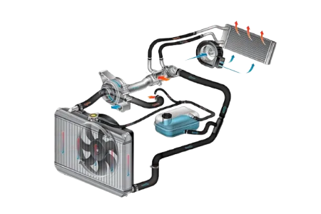 تصویر برای دسته  سیستم خنک کننده موتور 