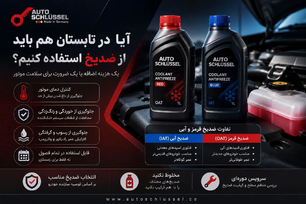 ضدیخ قرمز یا آبی